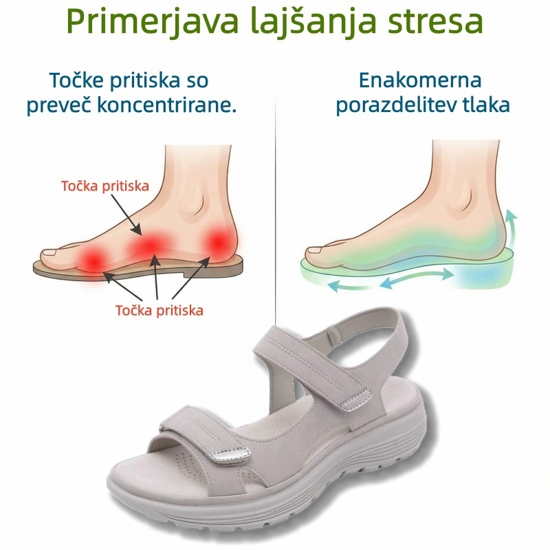 🔥Časno omejen 50 % popust! Poletni ortopedski sandali, ergonomsko oblikovani za udobje in lajšanje bolečin✅