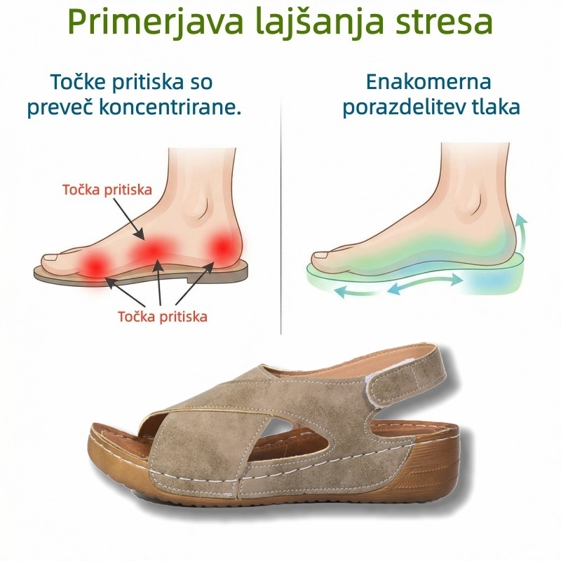 🔥Časno omejen 50 % popust! Poletni ortopedski sandali, ergonomsko oblikovani za udobje in lajšanje bolečin✅