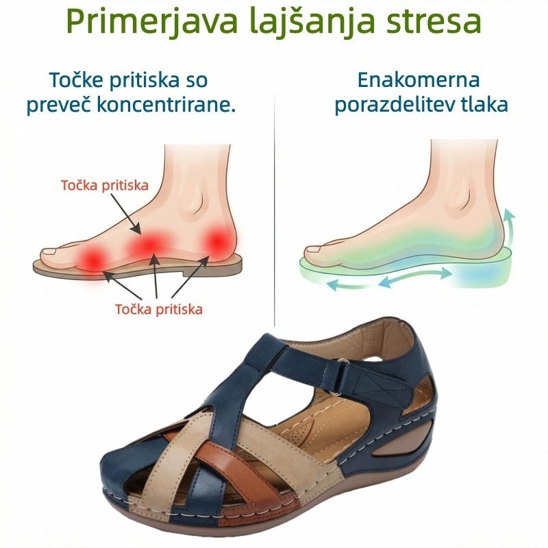 🔥Časno omejen 50 % popust! Poletni ortopedski sandali, ergonomsko oblikovani za udobje in lajšanje bolečin✅