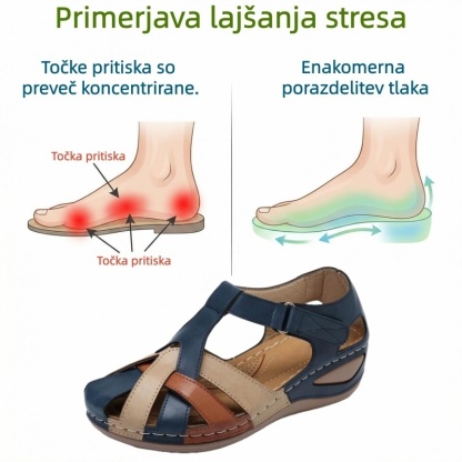 🔥Časno omejen 50 % popust! Poletni ortopedski sandali, ergonomsko oblikovani za udobje in lajšanje bolečin✅