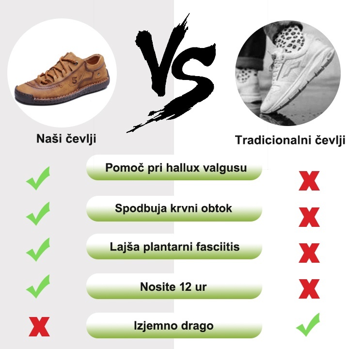 Za vas smo pripravili zimsko darilo 🔥 Vsi naši izdelki so znižani vsaj -50%. Kupci, ki bodo naročili danes, prejmejo tudi gratis ortopedske bombažne nogavice v vrednosti 20 €. Količina je omejena, kdor prvi pride, prvi melje, samo še danes, ne zamudite d