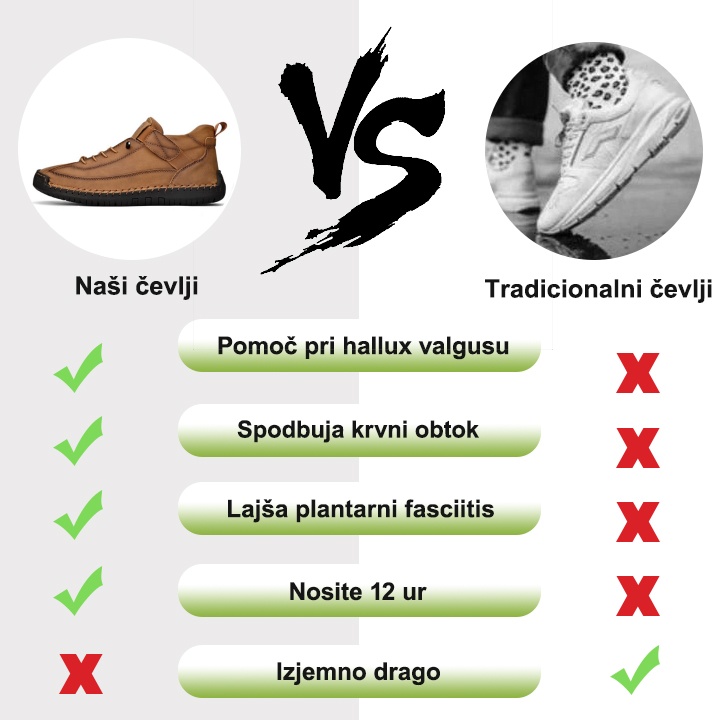 【🔥Danes 50 % popusta - ne zamudite】 Ergonomsko oblikovani ortopedski čevlji - zlahka se znebite bolečin v stopalih👞