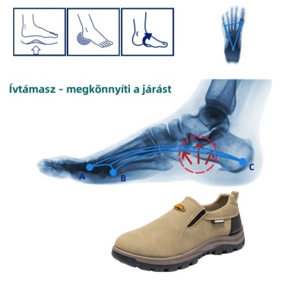 🎁【50 % popust danes - ne zamudite】Ergonomsko oblikovani ortopedski čevlji - visokokakovostno usnje + mehka volnena podloga + ročni šivi 👞
