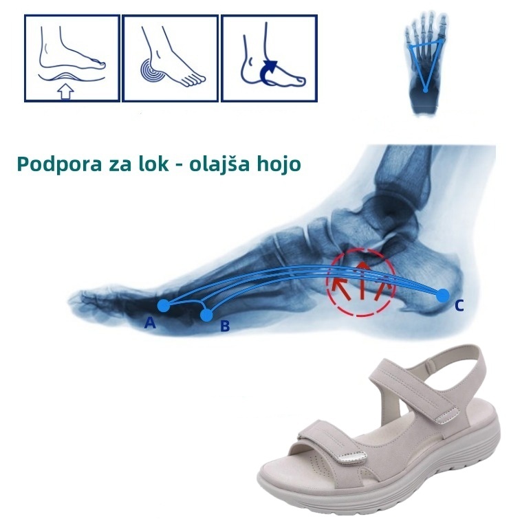 [🎁Danes za polovično ceno - ne zamudite] Ergonomsko oblikovani ortopedski sandali - hoja brez bolečin 👞 poskrbijo za udobnejšo hojo