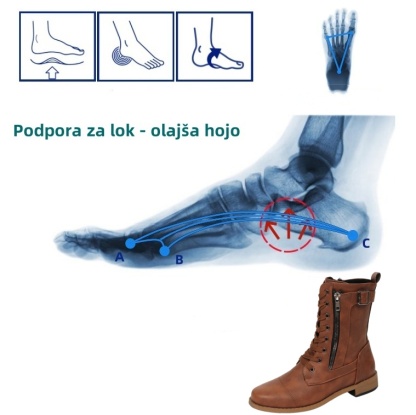 [🔥Danes polovična cena - Ne zamudite] Ergonomski ortopedski čevlji - visokokakovostno usnje 👞 Ročno šivani ženski čevlji