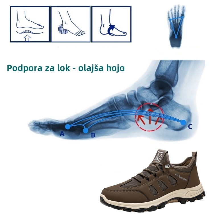 【🎁Polovična cena danes - Ne zamudite】Ergonomsko oblikovani ortopedski čevlji - učinkovito ščitijo zdravje stopal✅