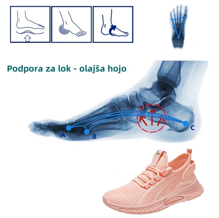 [🔥Danes po polovični ceni - Ne zamudite] Ergonomski ortopedski čevlji - Z lahkoto se znebite bolečin v stopalih 👞 Olajšajte hojo
