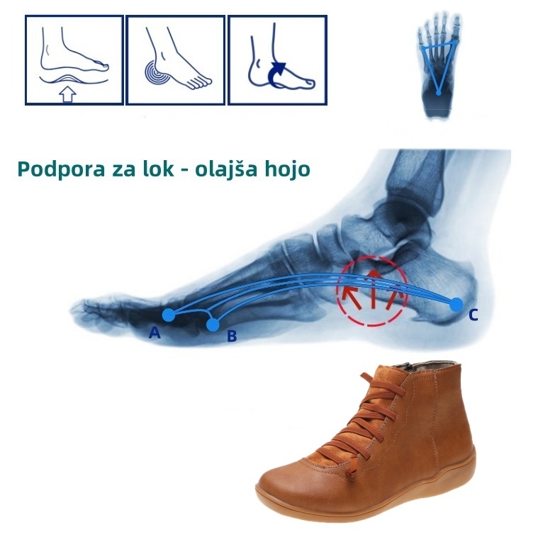【🎁Danes 50 % popusta - ne zamudite】Ergonomsko oblikovani ženski usnjeni škornji - učinkovito lajšajo bolečine pri hoji👞Prilagodite pravilno držo telesa