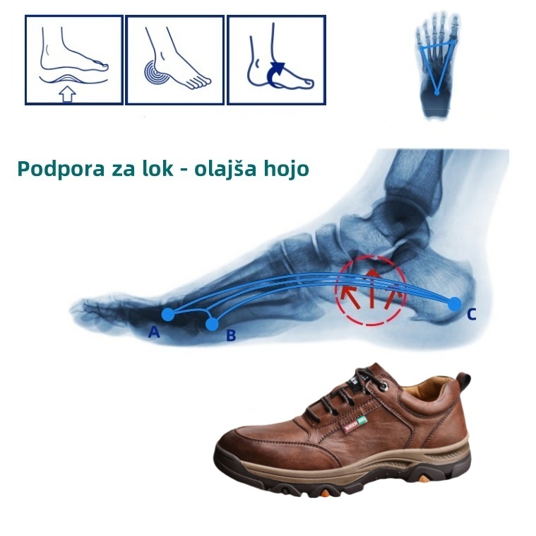 【🎁Danes 50 % popusta - ne zamudite】 Ergonomsko oblikovani ortopedski čevlji - lajšanje bolečin v sklepih👞 Zmanjša pritisk pri hoji