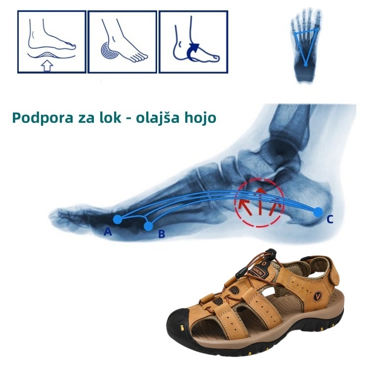 [🎁Danes po polovični ceni - ne zamudite] Ergonomsko oblikovani ortopedski sandali - neboleča hoja 👞 naredi hojo udobnejšo
