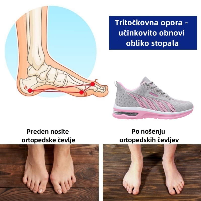 Fiippy® medicinski ortopedski čevlji - ergonomsko zasnovani za lajšanje bolečin v hrbtu, nogah in sklepih.