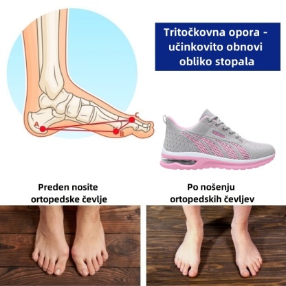 Fiippy® medicinski ortopedski čevlji - ergonomsko zasnovani za lajšanje bolečin v hrbtu, nogah in sklepih.