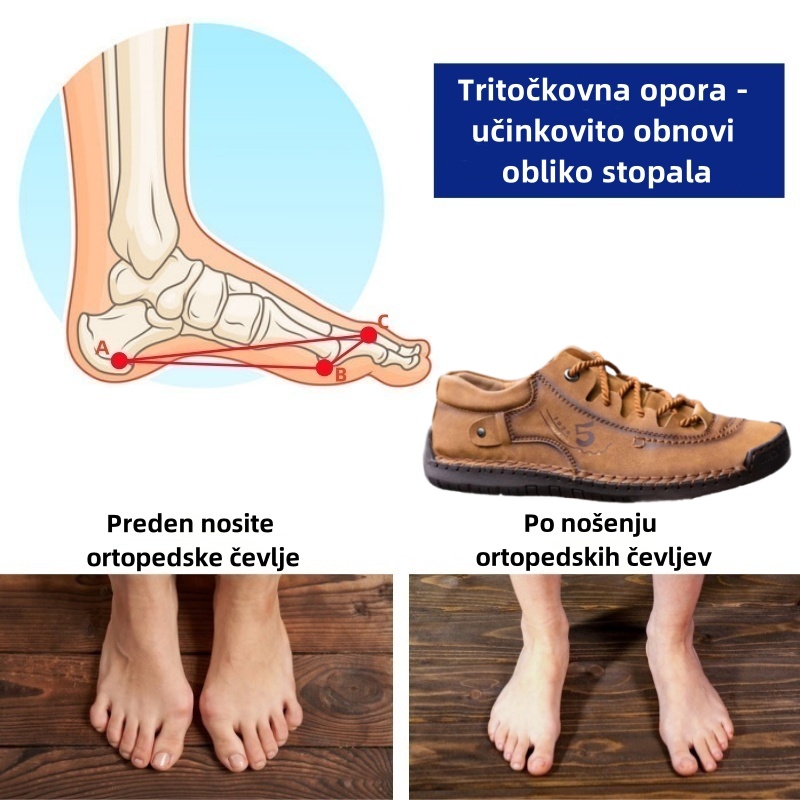 Fiippy® medicinski ortopedski čevlji - ergonomsko zasnovani za lajšanje bolečin v hrbtu, nogah in sklepih.