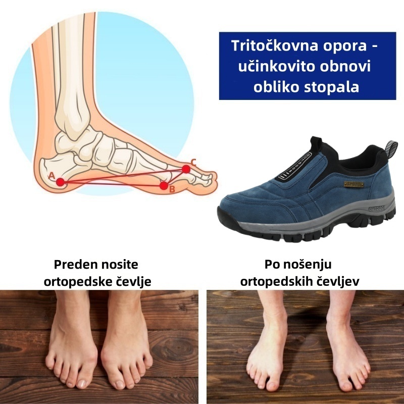 Fiippy® – Ergonomsko oblikovani medicinski ortopedski čevlji, ki lajšajo bolečine v hrbtu, sklepih in nogah.