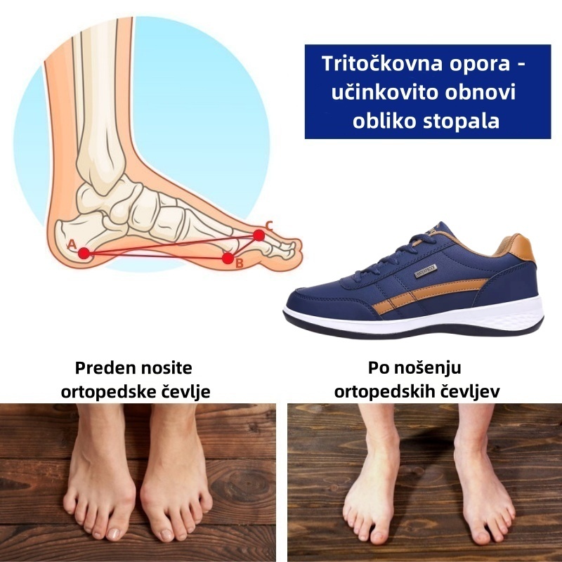 Fiippy® – Ergonomsko oblikovani medicinski ortopedski čevlji, ki lajšajo bolečine v hrbtu, sklepih in nogah.