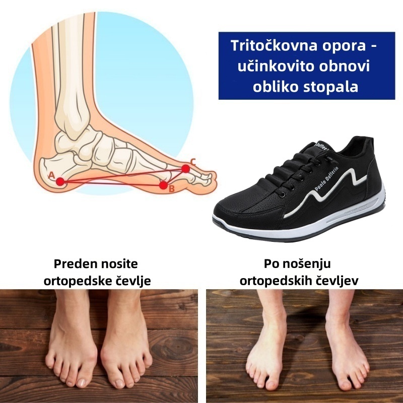 Fiippy® – Ergonomsko oblikovani medicinski ortopedski čevlji, ki lajšajo bolečine v hrbtu, sklepih in nogah.