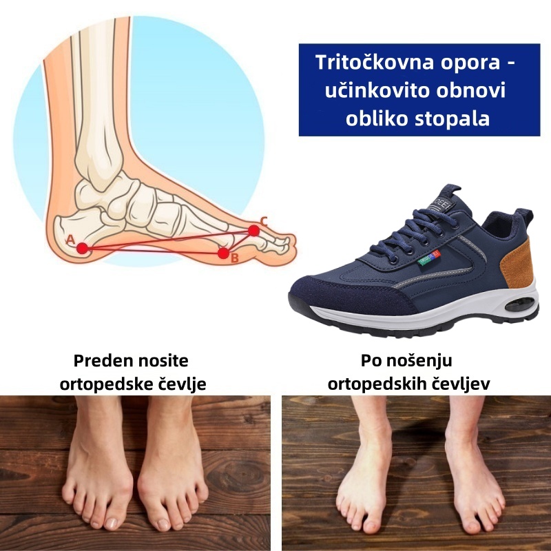 Fiippy® – Ergonomsko oblikovani medicinski ortopedski čevlji, ki lajšajo bolečine v hrbtu, sklepih in nogah.