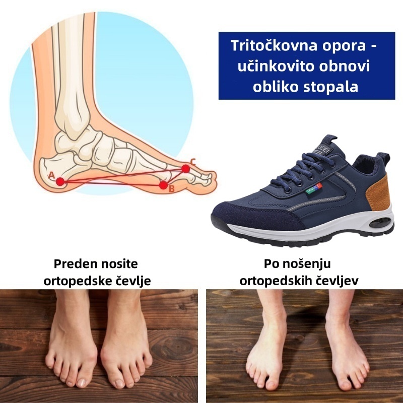Fiippy® – Ergonomsko oblikovani medicinski ortopedski čevlji, ki lajšajo bolečine v hrbtu, sklepih in nogah.