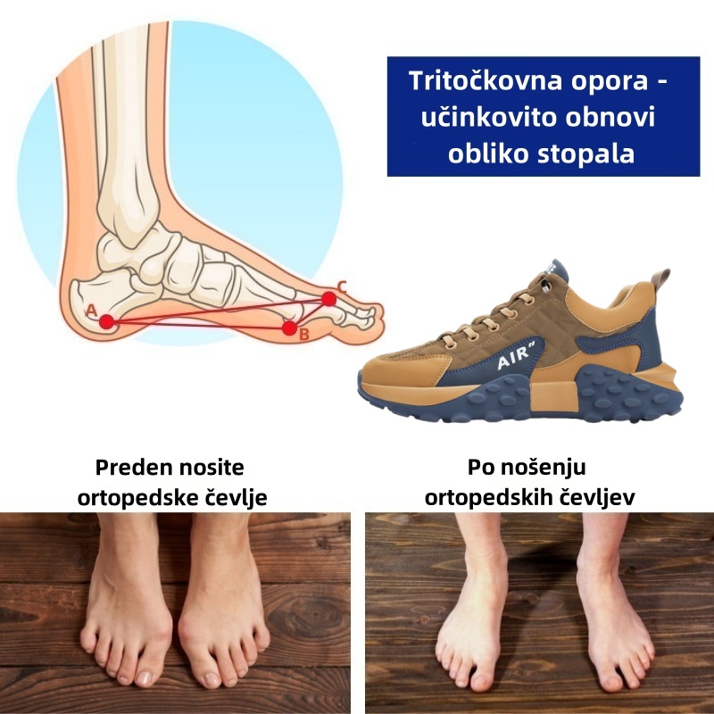 Ortopedski čevlji Fiippy® | Ergonomsko oblikovani za lajšanje bolečin v hrbtu, sklepih in stopalih ter zagotavljajo vrhunsko udobje (AIR).