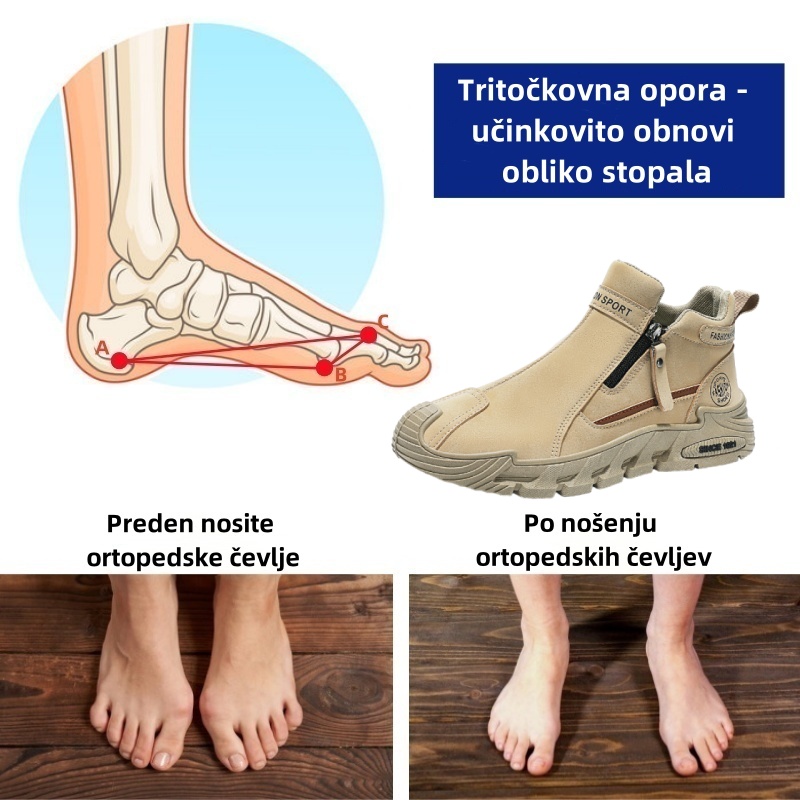 Fiippy® Premium usnjeni ortopedski čevlji | Ergonomsko oblikovani za lajšanje bolečin v hrbtu, kolenih in stopalih ter zagotavljajo izjemno udobje (ročno izdelani).