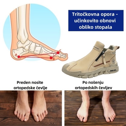 Fiippy® Premium usnjeni ortopedski čevlji | Ergonomsko oblikovani za lajšanje bolečin v hrbtu, kolenih in stopalih ter zagotavljajo izjemno udobje (ročno izdelani).