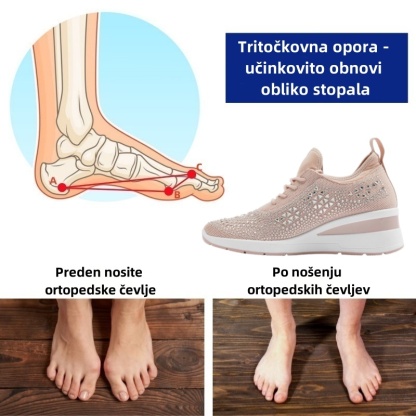 Ženski ortopedski čevlji Fiippy® | Ergonomsko oblikovani za lajšanje bolečin v hrbtu, sklepih in stopalih ter zagotavljajo vrhunsko udobje.