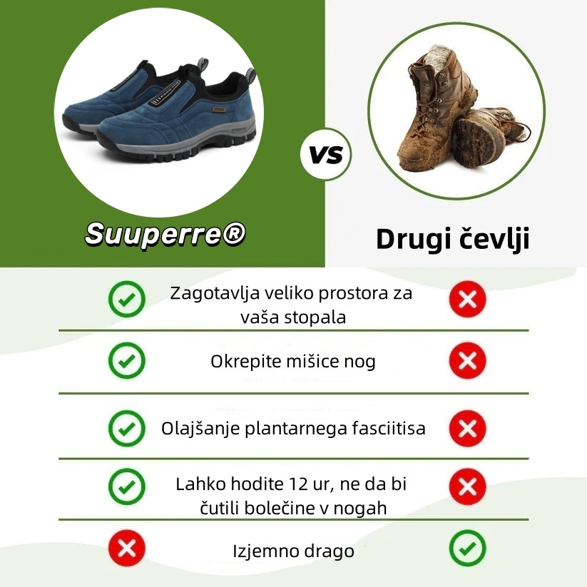 🔥 Danes za polovično ceno! Ne zamudite! ⏰ Ergonomsko oblikovani ortopedski čevlji - zagotavljajo naravno oporo stopalnega loka 👞 Z lahkoto lajšajo bolečine v stopalih