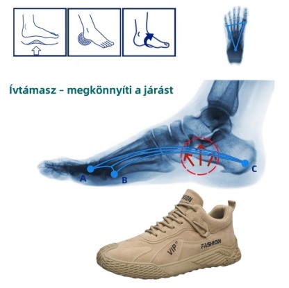 【🎁50 % popust danes - ne zamudite】Ergonomsko oblikovani ortopedski čevlji - podpora za lok👞 Znebite se nelagodja pri hoji