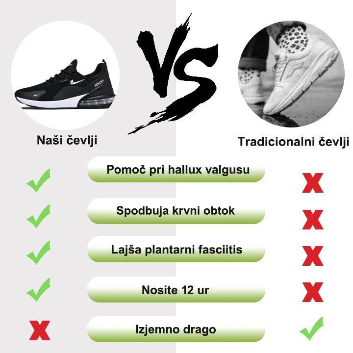 【🔥Danes 50 % popust - ne zamudite】 Ergonomsko oblikovani ortopedski čevlji - z lahkoto se znebite bolečin v stopalih👞