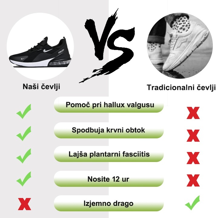 【🔥Danes 50 % popust - ne zamudite】 Ergonomsko oblikovani ortopedski čevlji - z lahkoto se znebite bolečin v stopalih👞