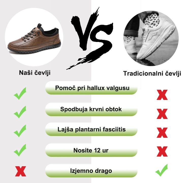 【🔥50 % popust danes - ne zamudite】ergonomsko oblikovani ortopedski čevlji - visokokakovostno usnje + ročno šivani👞