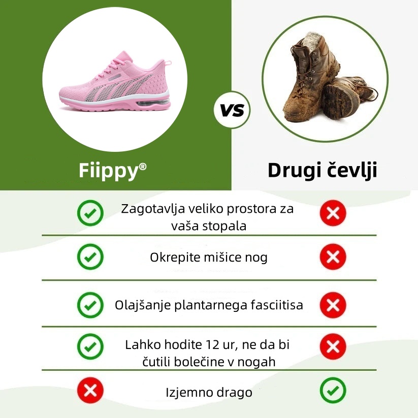 Fiippy® medicinski ortopedski čevlji - ergonomsko zasnovani za lajšanje bolečin v hrbtu, nogah in sklepih.