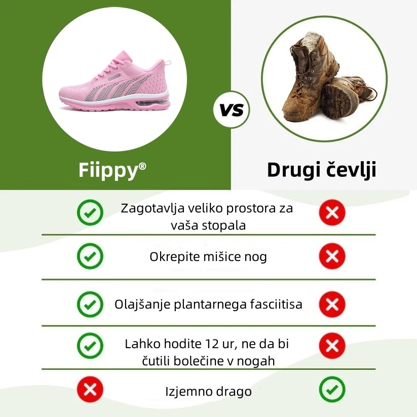 Fiippy® medicinski ortopedski čevlji - ergonomsko zasnovani za lajšanje bolečin v hrbtu, nogah in sklepih.