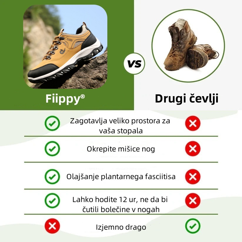 Ortopedski čevlji Fiippy® – ergonomsko oblikovani za bolečine v hrbtu, stopalih in sklepih – unisex