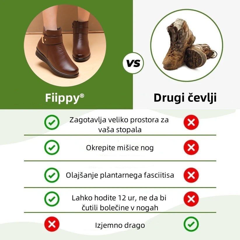 Fiippy® - Ergonomski, vodoodporni, usnjeni ortopedski čevlji za lajšanje bolečin - Nova zimska kolekcija