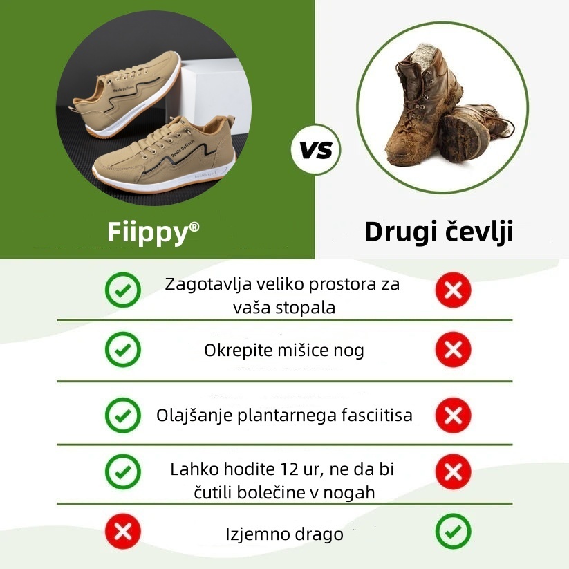 Fiippy® – Ergonomsko oblikovani medicinski ortopedski čevlji, ki lajšajo bolečine v hrbtu, sklepih in nogah.