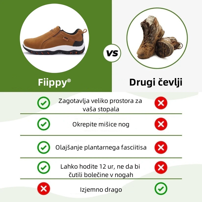 Fiippy® – Ergonomsko oblikovani medicinski ortopedski čevlji, ki lajšajo bolečine v hrbtu, sklepih in nogah.