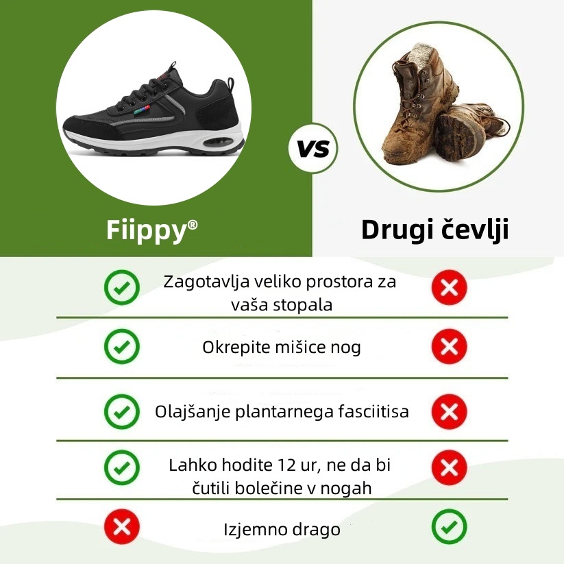 Fiippy® – Ergonomsko oblikovani medicinski ortopedski čevlji, ki lajšajo bolečine v hrbtu, sklepih in nogah.