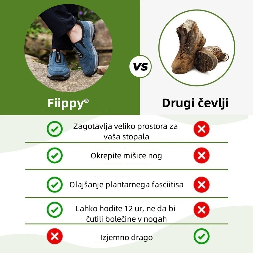 Ortopedski čevlji Fiippy® – ergonomsko oblikovani za bolečine v hrbtu, stopalih in sklepih – unisex