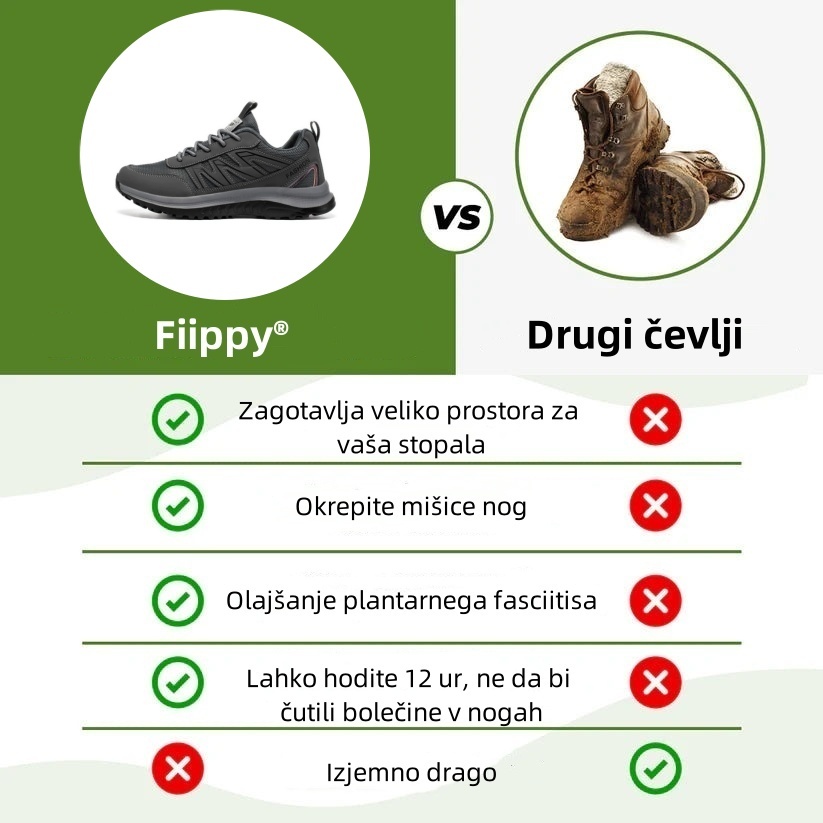 Ortopedski čevlji Fiippy® – ergonomsko oblikovani za bolečine v hrbtu, stopalih in sklepih – unisex