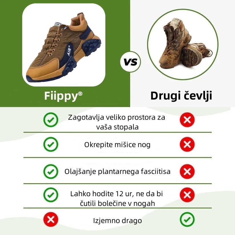 Ortopedski čevlji Fiippy® | Ergonomsko oblikovani za lajšanje bolečin v hrbtu, sklepih in stopalih ter zagotavljajo vrhunsko udobje (AIR).
