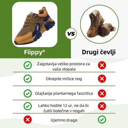 Ortopedski čevlji Fiippy® | Ergonomsko oblikovani za lajšanje bolečin v hrbtu, sklepih in stopalih ter zagotavljajo vrhunsko udobje (AIR).