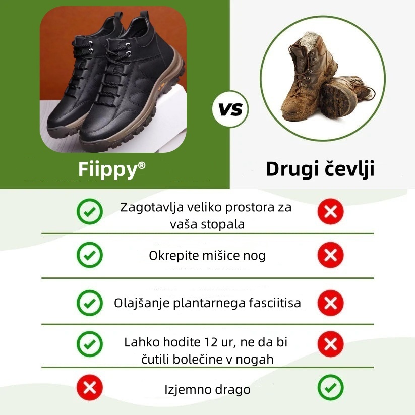 Fiippy® Premium usnjeni ortopedski čevlji | Ergonomsko oblikovani za lajšanje bolečin v hrbtu, nogah in stopalih ter zagotavljajo izjemno udobje (ročno izdelani).