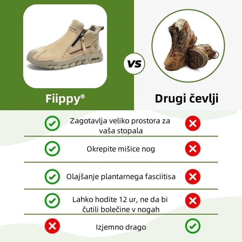 Fiippy® Premium usnjeni ortopedski čevlji | Ergonomsko oblikovani za lajšanje bolečin v hrbtu, kolenih in stopalih ter zagotavljajo izjemno udobje (ročno izdelani).