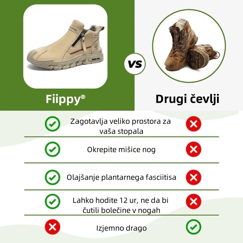 Fiippy® Premium usnjeni ortopedski čevlji | Ergonomsko oblikovani za lajšanje bolečin v hrbtu, kolenih in stopalih ter zagotavljajo izjemno udobje (ročno izdelani).