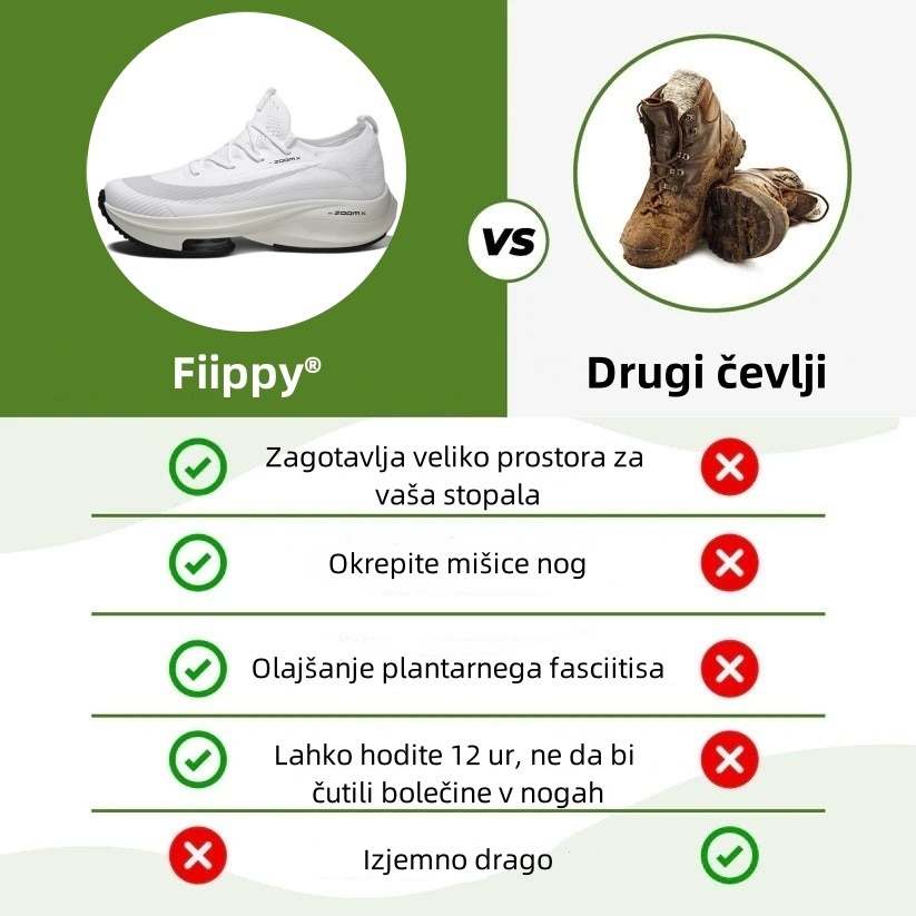 Ortopedski čevlji Fiippy® – ergonomsko oblikovani za bolečine v hrbtu, stopalih in sklepih – unisex