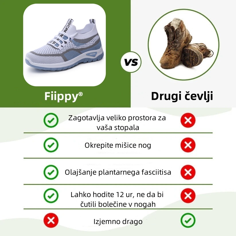 Ženski ortopedski čevlji Fiippy® | Ergonomsko oblikovani za lajšanje bolečin v hrbtu, sklepih in stopalih ter zagotavljajo izjemno udobje (ultra lahki).
