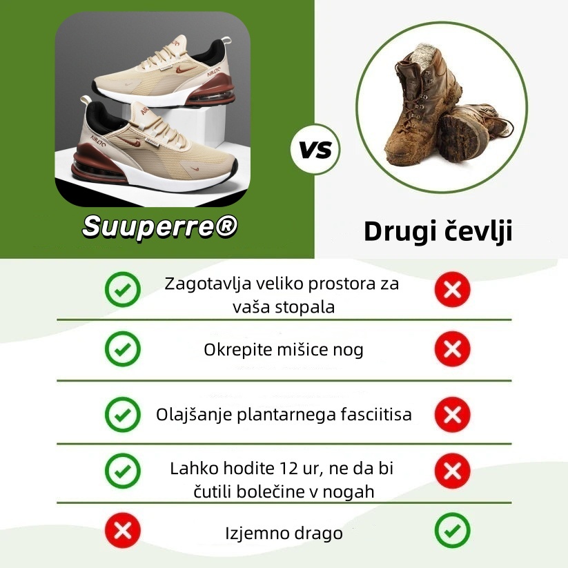 🔥 50 % popusta še danes! Ne zamudite! ⏰ Ergonomsko oblikovani ortopedski čevlji: zagotavljajo naravno oporo za stopalni lok 👞 Z lahkoto lajšajo bolečine v stopalih