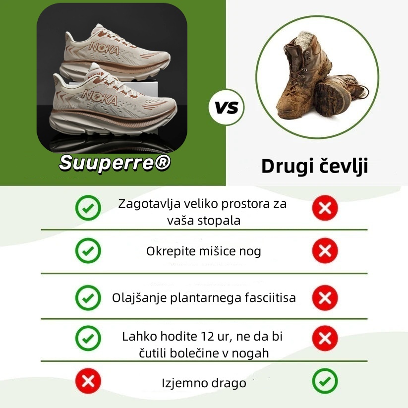 🔥Zadnji dan! Polovična cena! ⏰ Luksuzni ortopedski čevlji, ergonomsko oblikovani ✅ Mehki, udobni in z odlično oporo 🦶 - Učinkovito lajšajo bolečine v stopalih