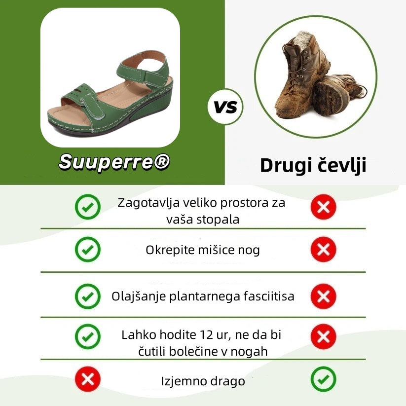 🔥Časno omejen 50 % popust! Poletni ortopedski sandali, ergonomsko oblikovani za udobje in lajšanje bolečin✅